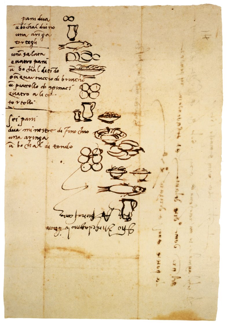 Michelangelo’s grocery list